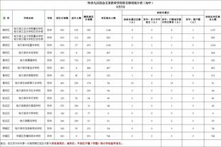 图赫尔：阿隆索会自己做决定 我绝不会参与到寻找继任者中